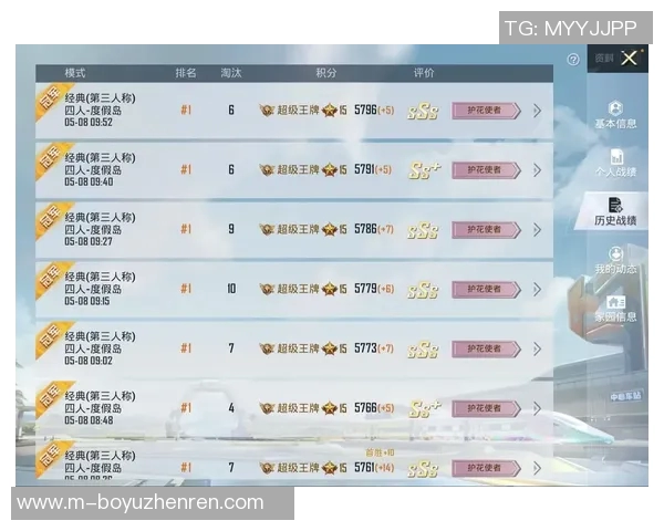 2026年3月份新闻和平精英状态排名更新FPX战队再创佳绩引发热议