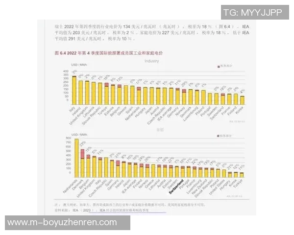 2026年3月份新闻广州排球队在世界锦标赛中的战术表现分析与点评
