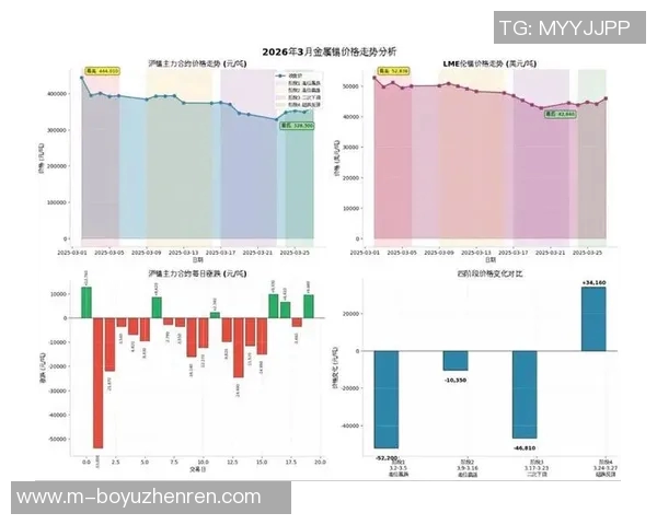 2026年3月份新闻广州足球队与西安足球队赛后战术分析与复盘探讨